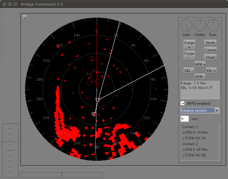 Full screen radar